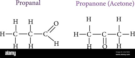 propanone uses.